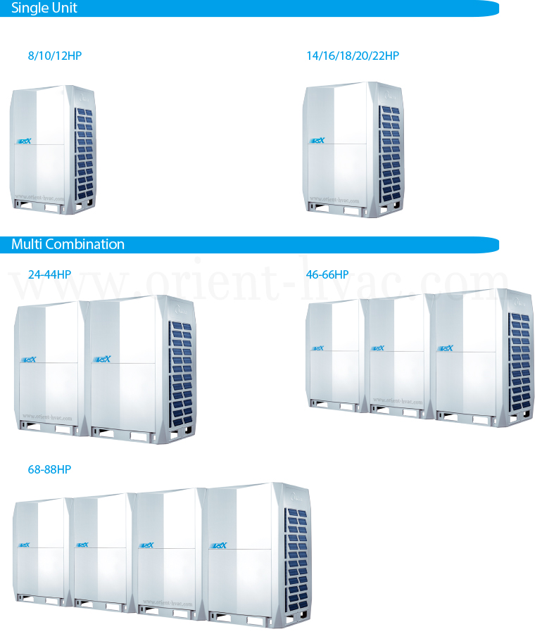 outdoor unit V5 X SERIES VRF air conditioner