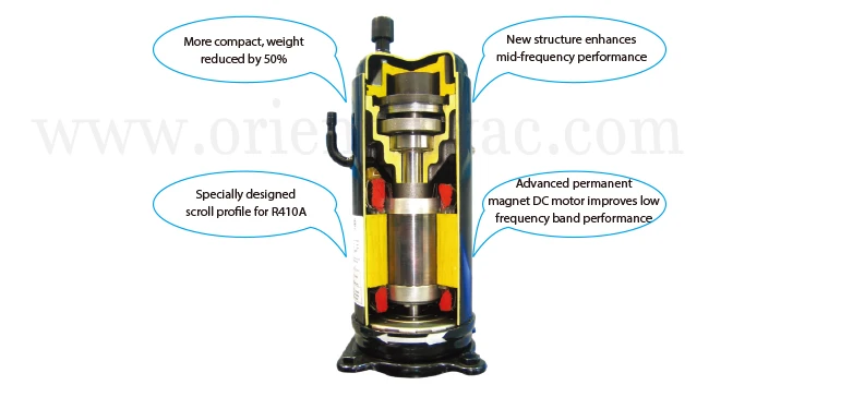 outdoor unit V5 X SERIES VRF air conditioner technical information